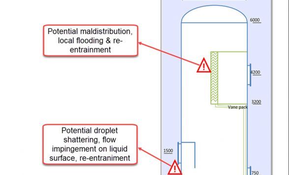 Installed Configuration and MySep Warnings