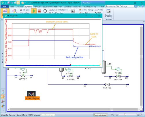 MySep | HYSYS Dynamic SImulation with MySep Engine Hydrocarbon Dew Point Modelling