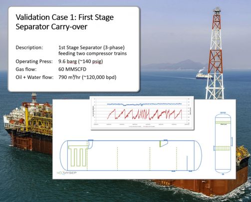 MySep | Validation Cases 1st Stage Separator and Scrubber Level Trend