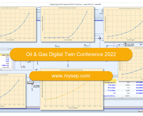 MySep Oil&Gas Digital Twin Conference 2022 - Image