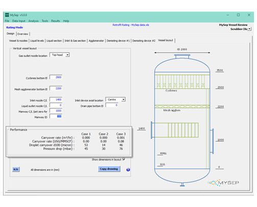 MySep-RetroFit-Solution