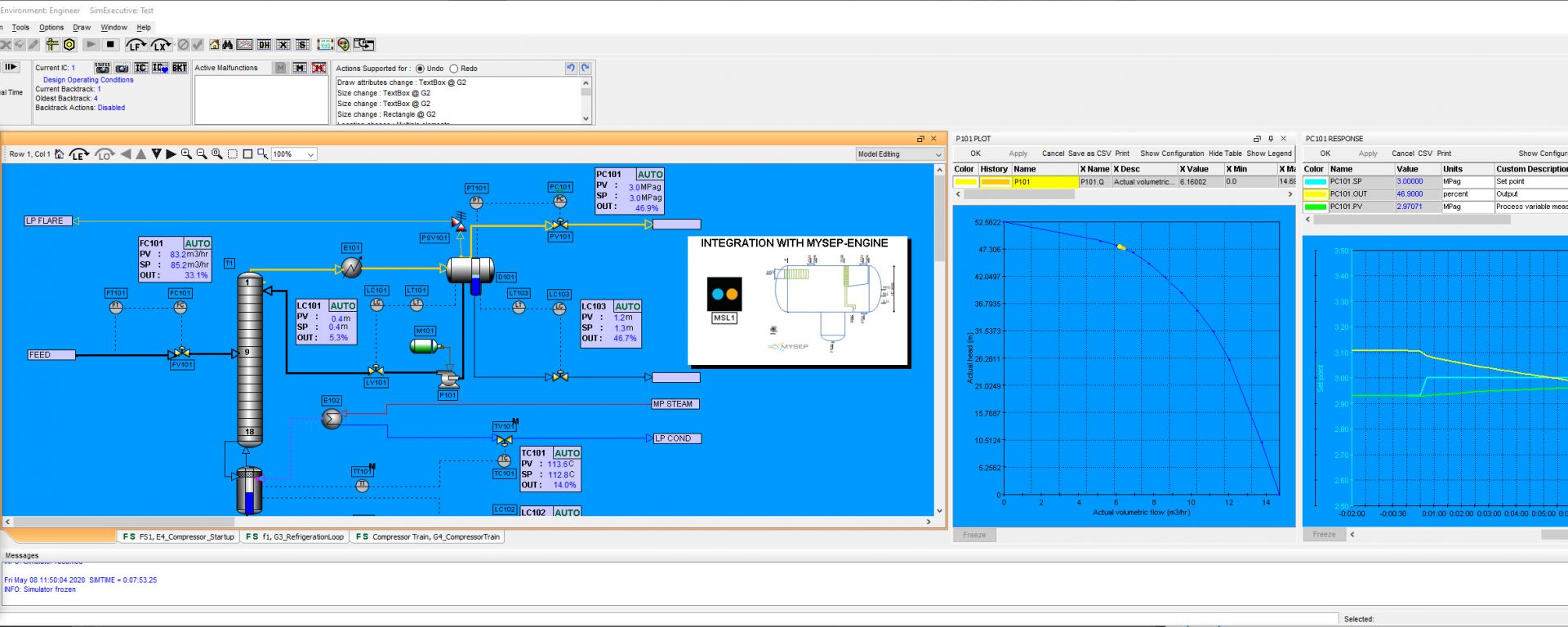 MySep-Engine Dynamic Simulation in AVEVA-DYNSIM 