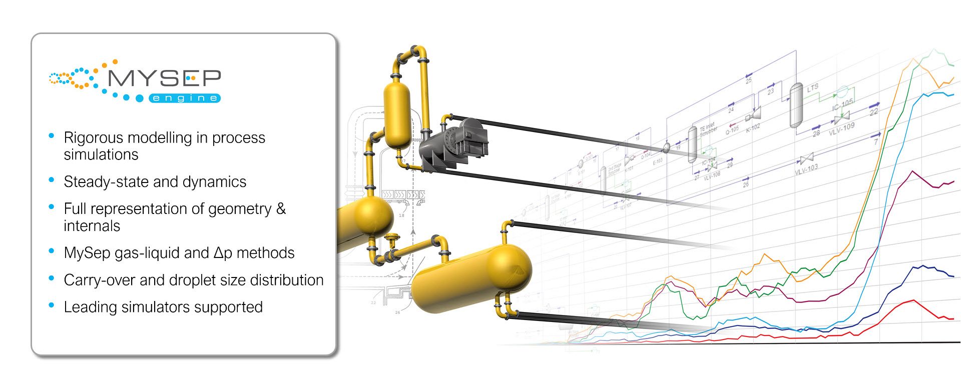 MySep Engine Software