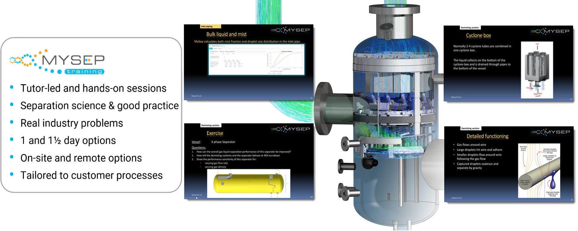 MySep Software for Separation Design and Performance Analysis
