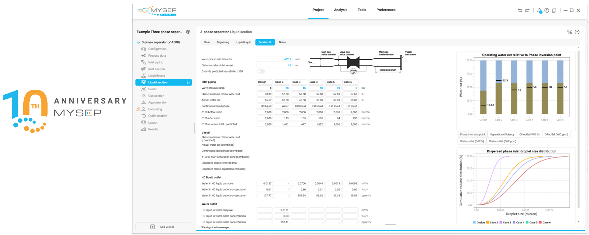 MySep Studio V6.0 Detailed Liquid-Liquid